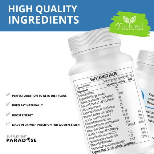 Prima Weight Loss Support for Men and Women