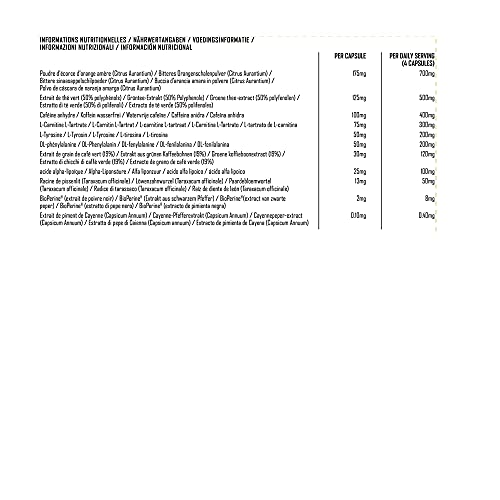 PhD Nutrition Lean Degree Max Strength Burner