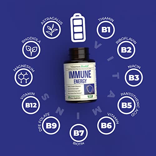 Immune Support Complex with Vitamins & Minerals