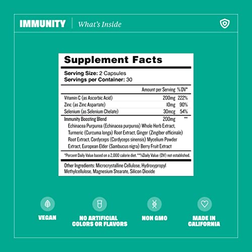 Immunity Boosting Supplement with Echinacea & Zinc