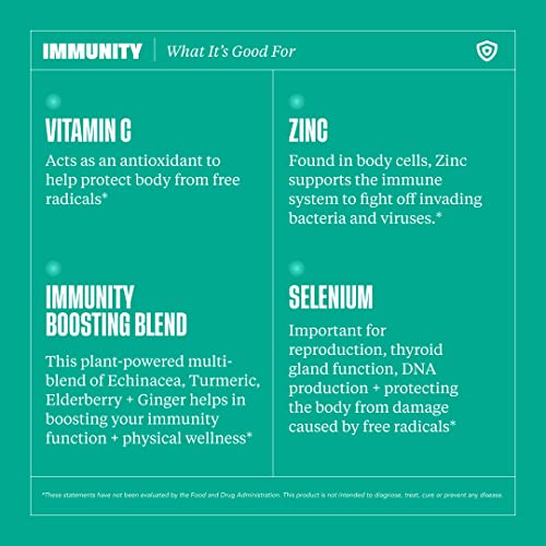 Immunity Boosting Supplement with Echinacea & Zinc