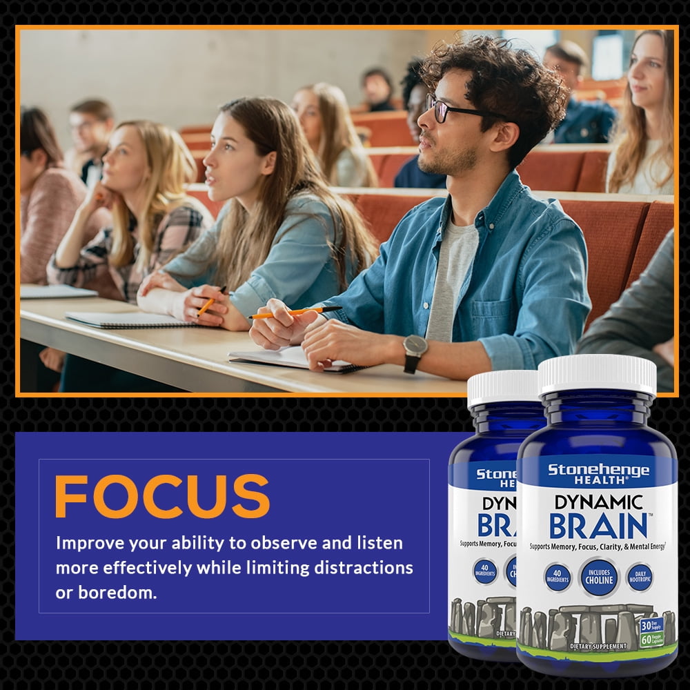 Dynamic Brain Supplement for Memory and Focus