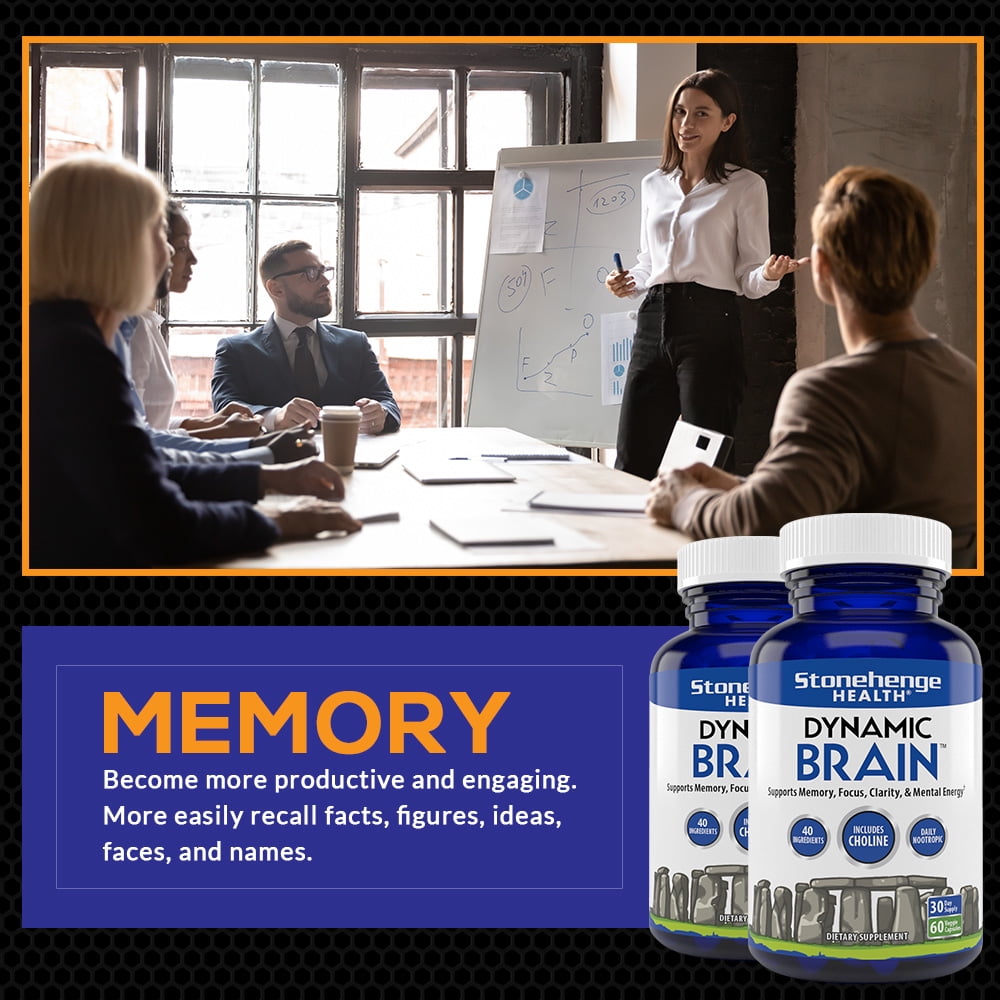 Dynamic Brain Supplement for Memory and Focus