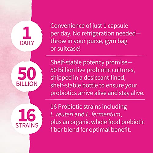 Dr. Formulated Probiotics for Women's Digestive Health