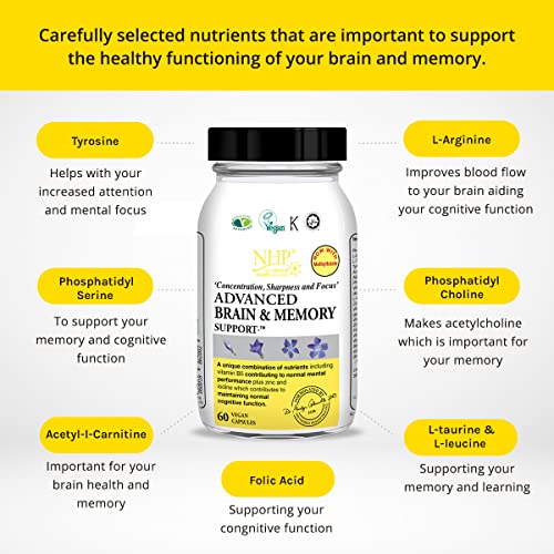 Brain & Memory Support - 60 Natural Capsules
