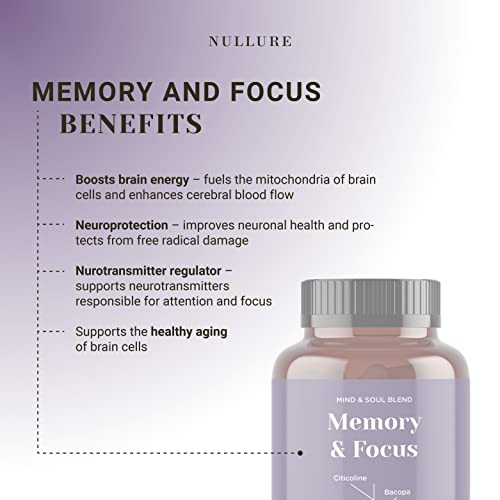Natural Nootropic for Focus and Energy - 60 Capsules