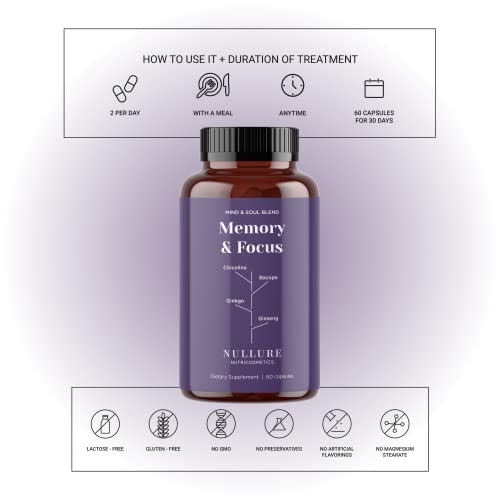 Natural Nootropic for Focus and Energy - 60 Capsules