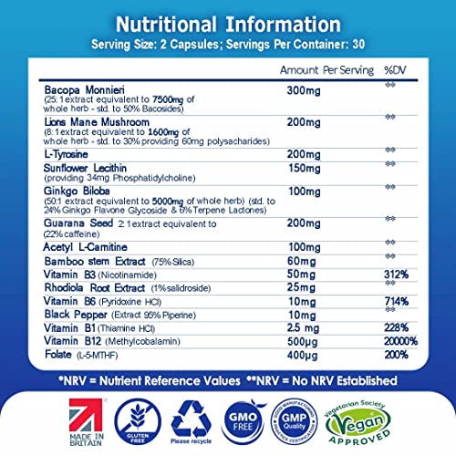 Brain Boost Focus Supplement with Lions Mane & More