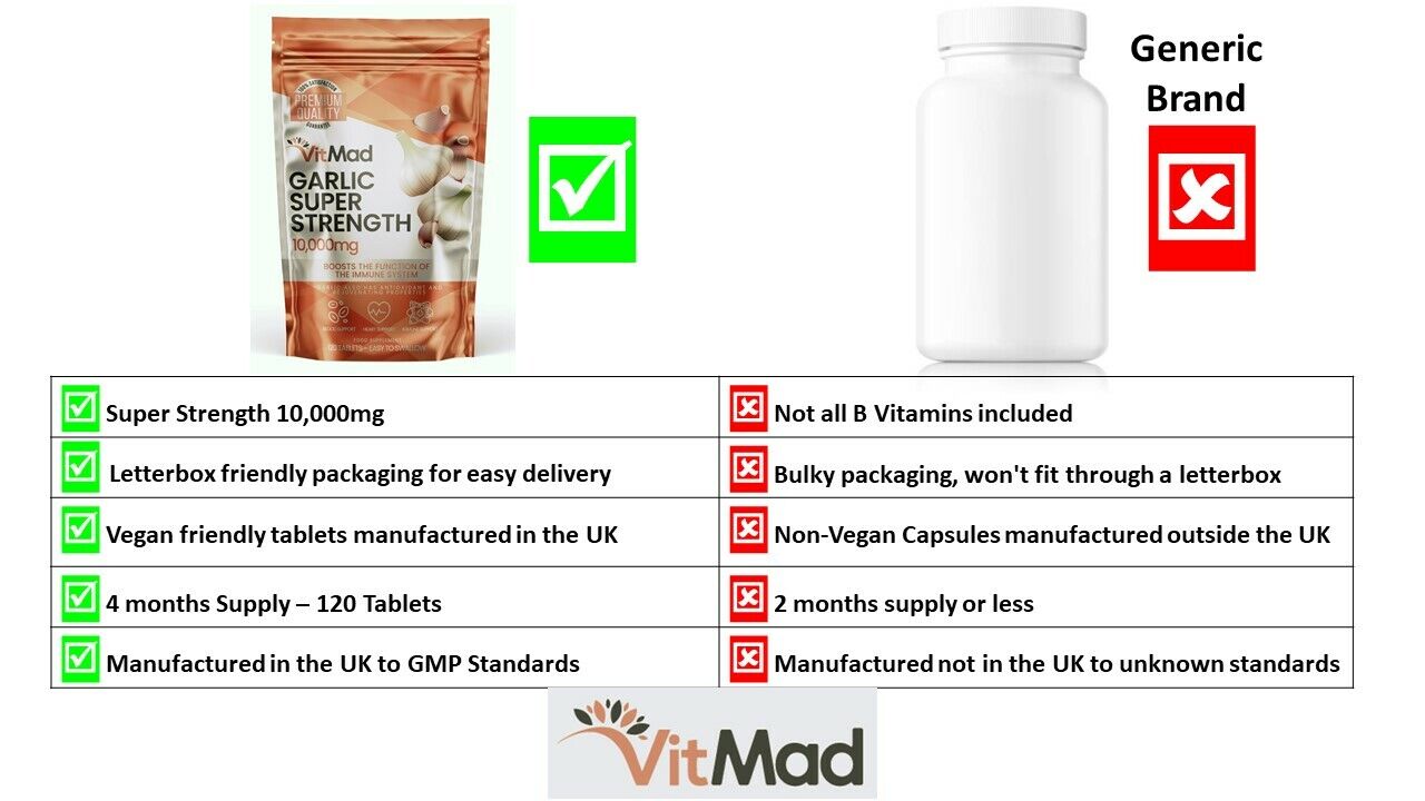 Super Strength Garlic Extract 10,000mg - 120 Tablets