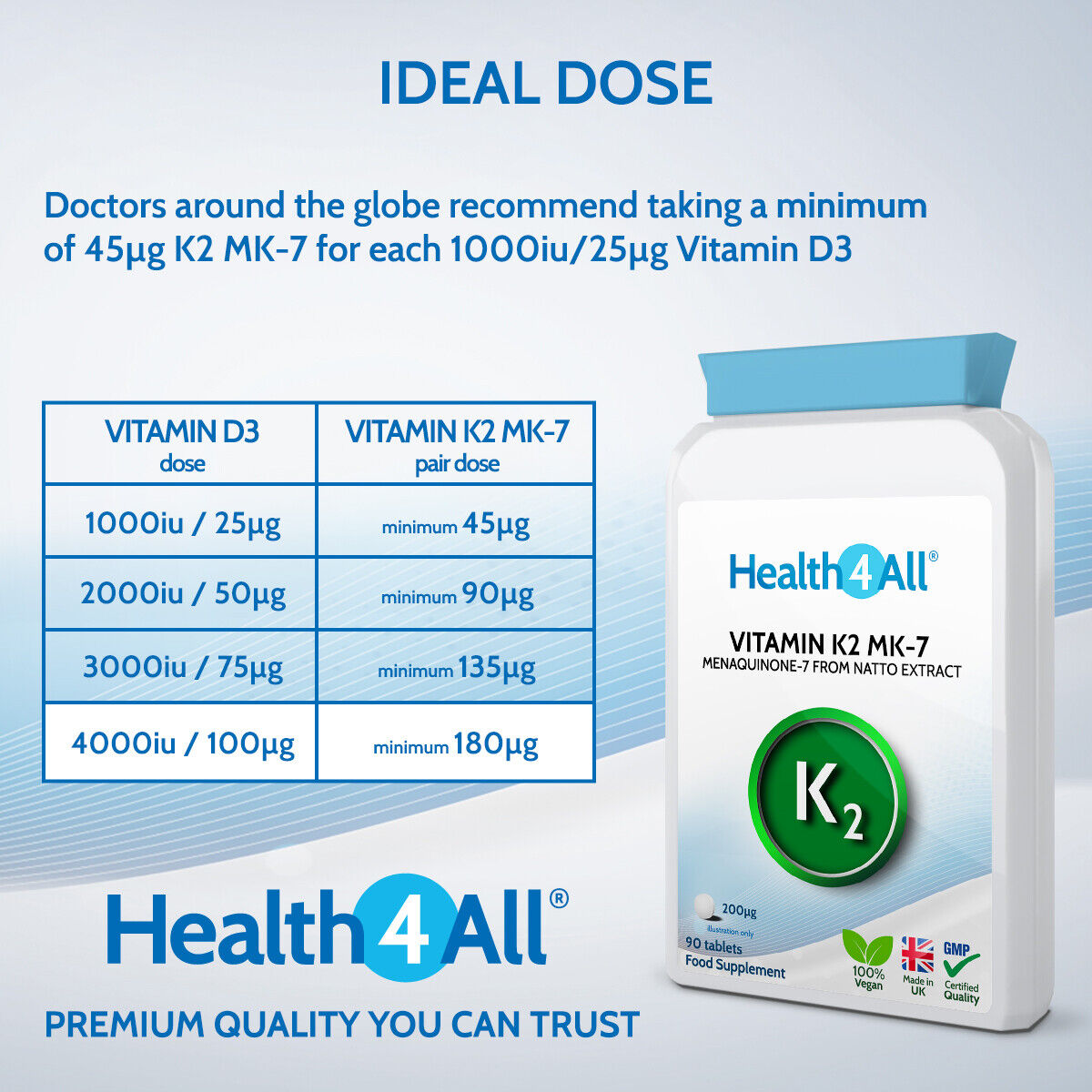 Vitamin K2 MK7 200mcg Tablets for Bones & Heart