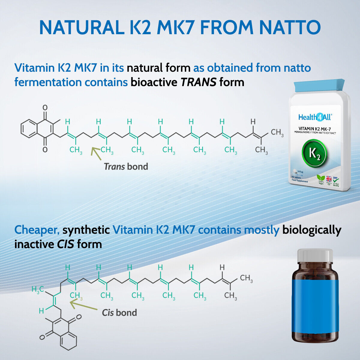 Vitamin K2 MK7 200mcg Tablets for Bones & Heart
