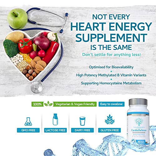 CardioDefence - Supports Heart Health and Reduces Fatigue