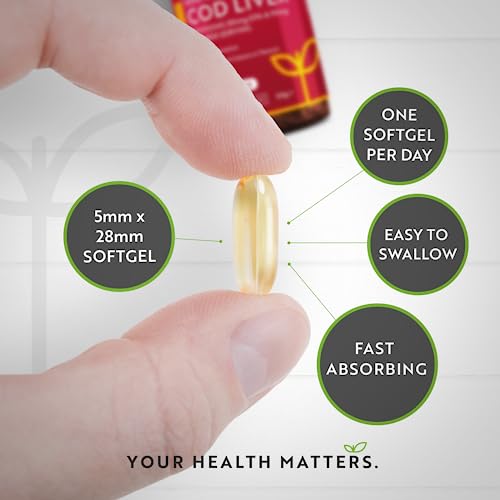 Nutravita 1000mg Fish Oil Capsules with Omega 3