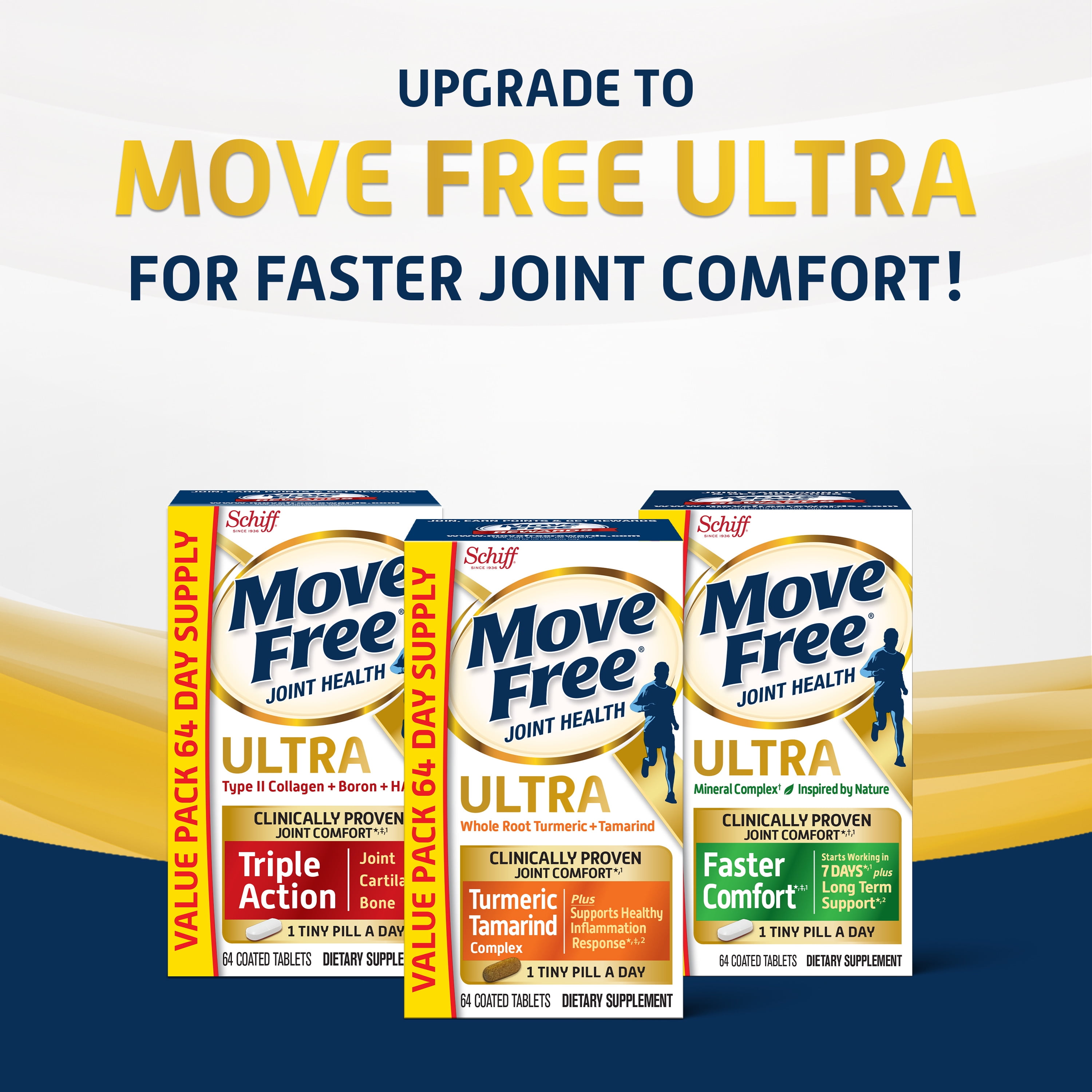Move Free Advanced Glucosamine Chondroitin Tablets