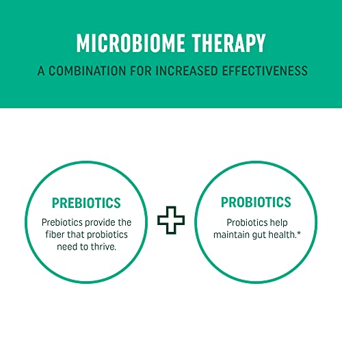 40 Billion CFU Probiotics for Gut and Immune Health