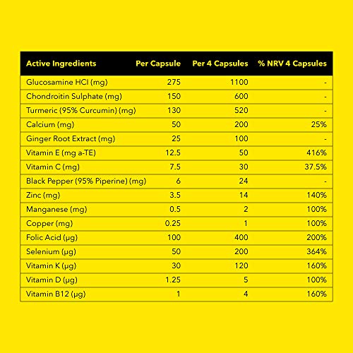 Time 4 Joint Pro - High Strength Joint Supplements