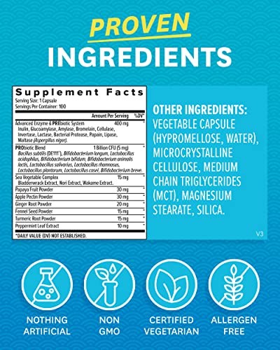 Zenwise Digestive Enzymes with Probiotics and Prebiotics