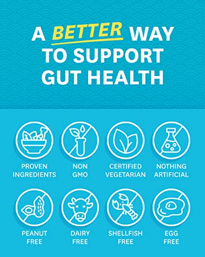Zenwise Digestive Enzymes with Probiotics and Prebiotics