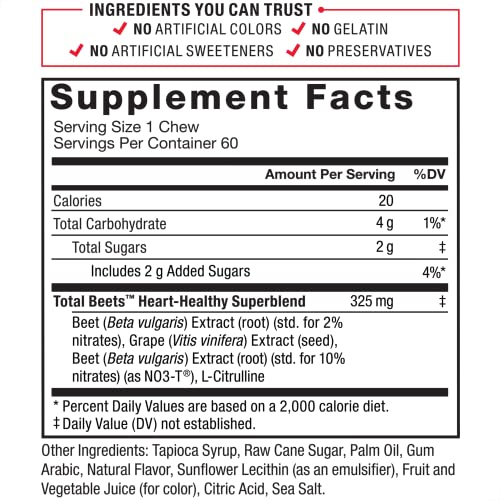 Force Factor Total Beets Energy Chews - 60 Count