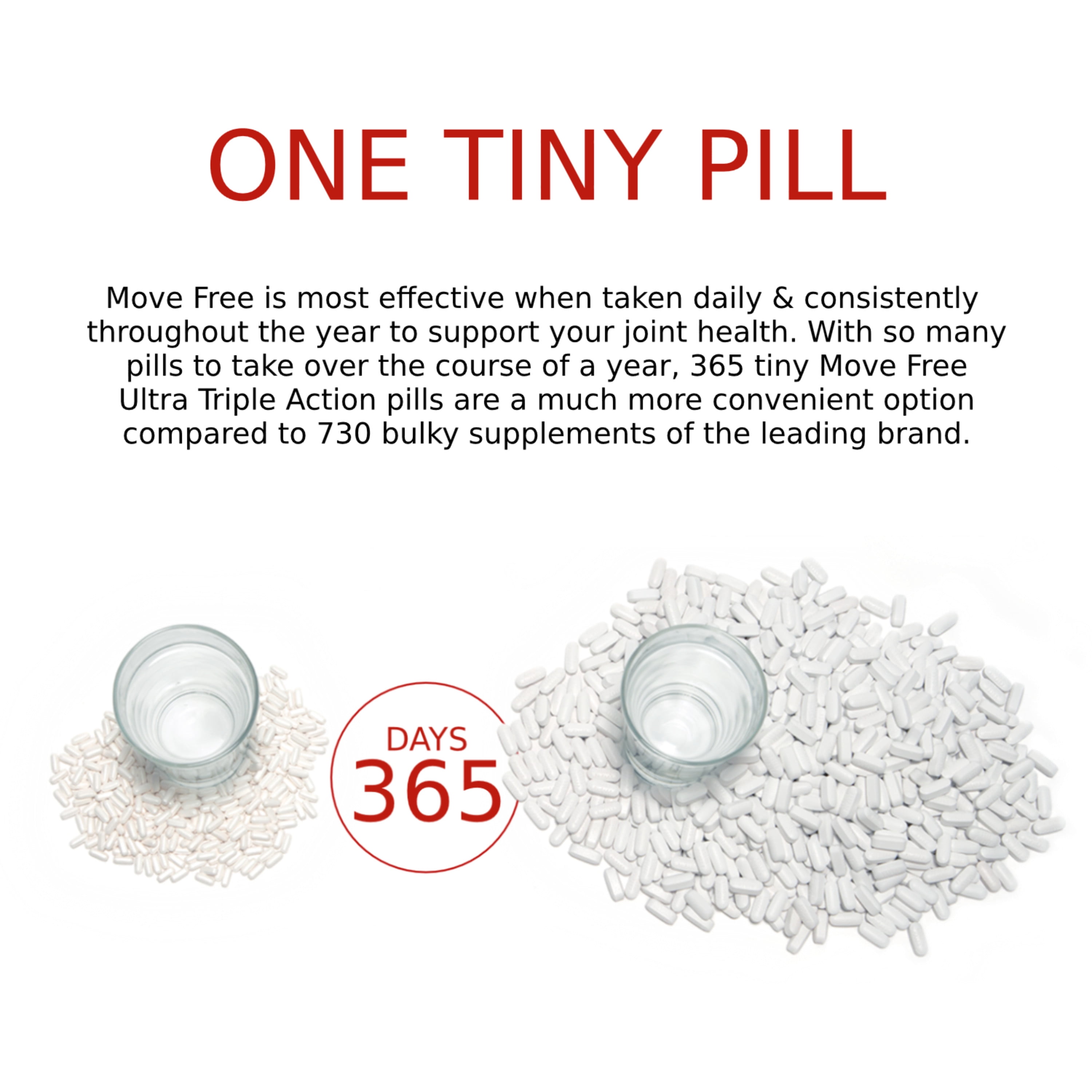 Move Free Ultra Triple Action – 37 Tablets