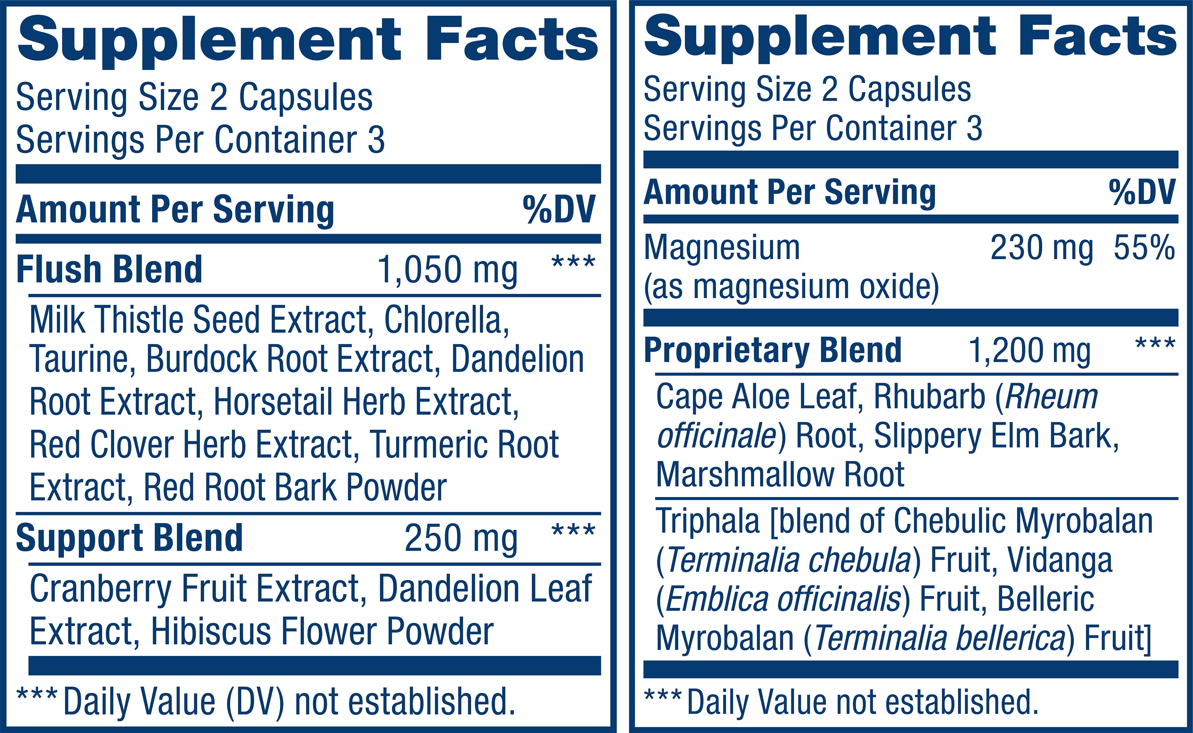 Renew Life Total Body Reset 3-Day Cleanse