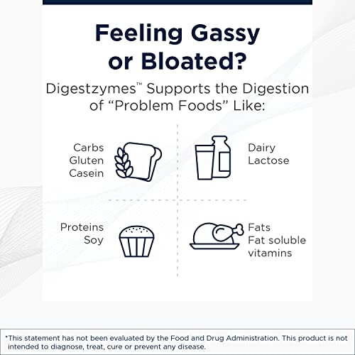 Digestzymes - Digestive Enzymes for Optimal Digestion