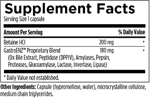 Digestzymes - Digestive Enzymes for Optimal Digestion