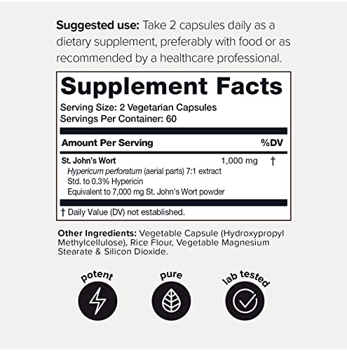 High Strength St. John's Wort Capsules 1,000mg