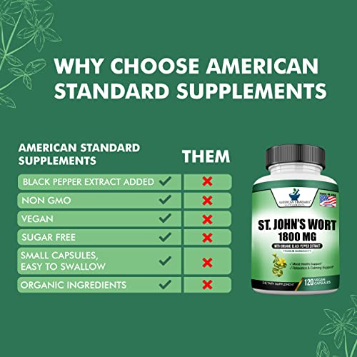 Organic St. John's Wort 1800mg with Black Pepper