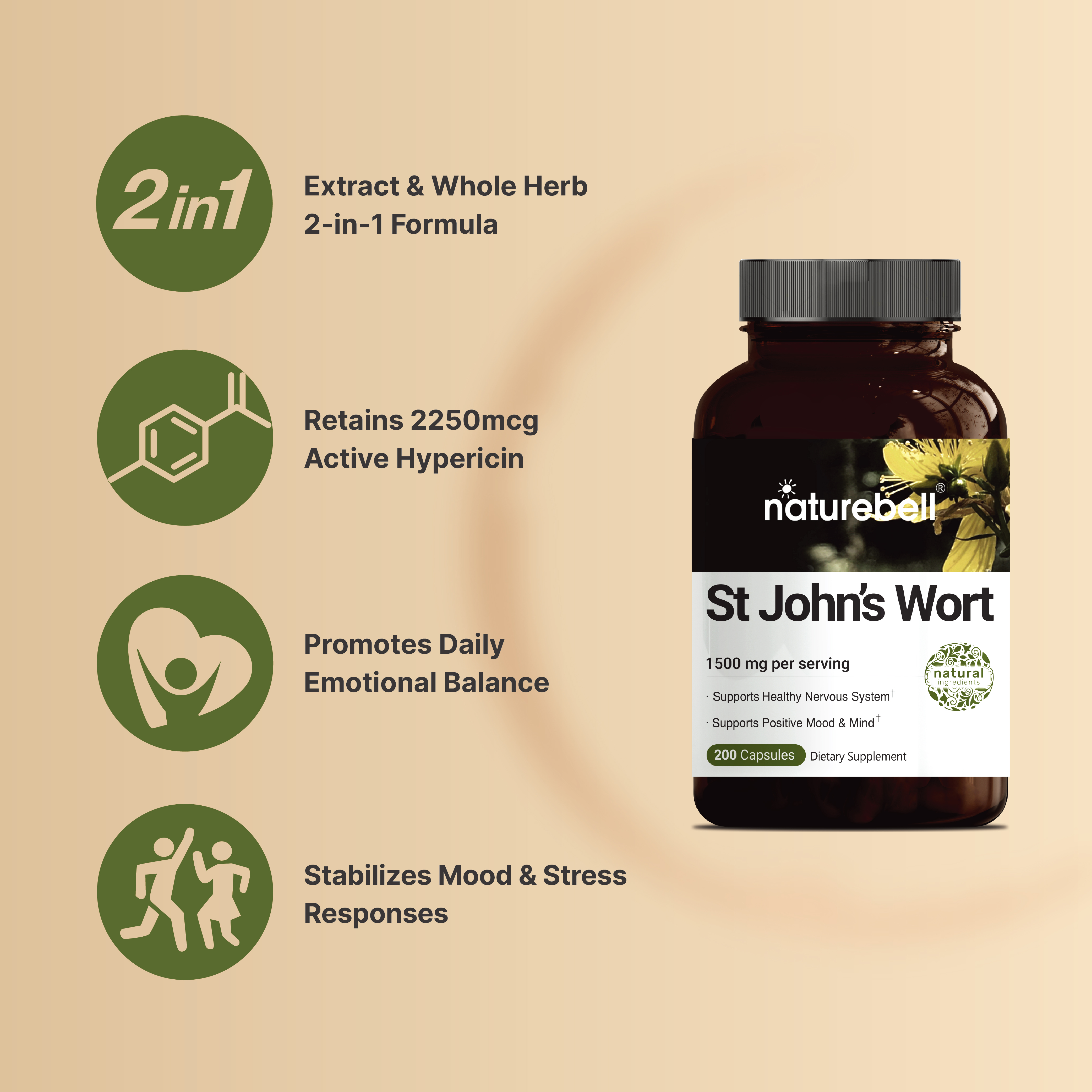 St. John's Wort Complex 1500mg, 200 Capsules
