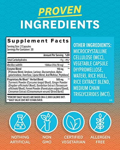 Zenwise No Bloat Digestive Enzymes and Probiotics