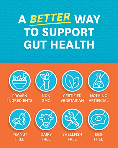 Zenwise No Bloat Digestive Enzymes and Probiotics