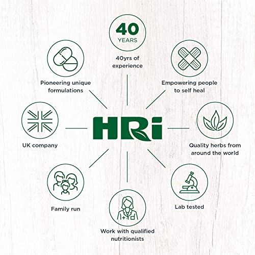 HRI Good Mood Tablets for Mood Support
