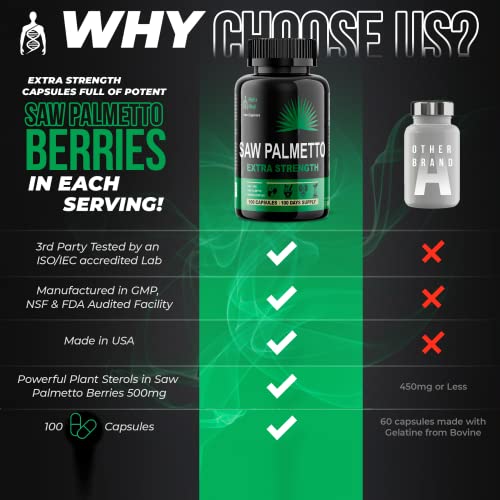 Organic Saw Palmetto DHT Blocker for Prostate Health