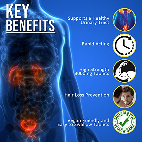 Saw Palmetto Tablets for Prostate Health (60 Count)