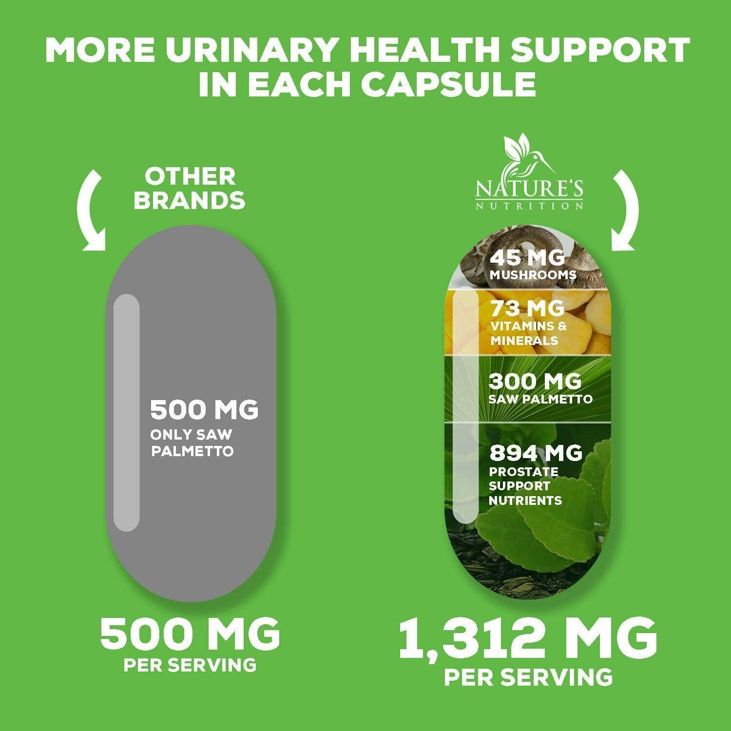 Saw Palmetto 1285mg Prostate Health Capsules