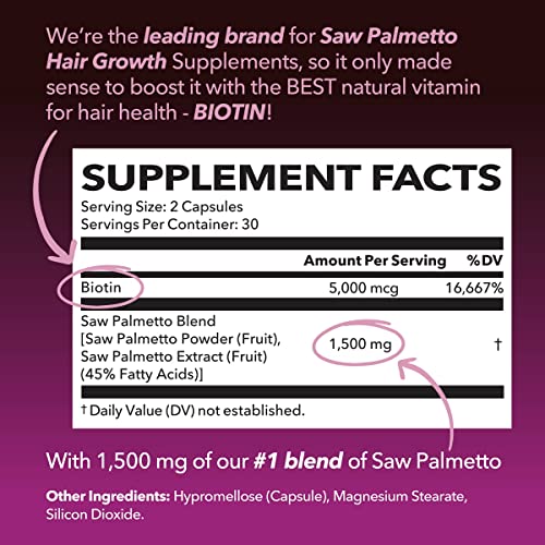 Saw Palmetto & Biotin for Women's Hair Growth