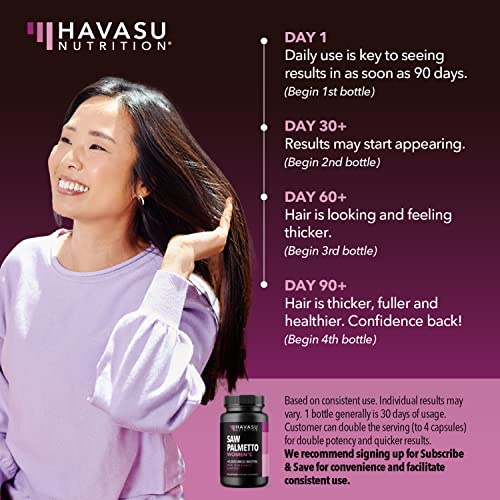Saw Palmetto & Biotin for Women's Hair Growth