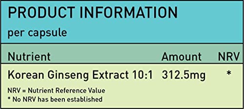 Korean Ginseng 3125mg for Energy and Focus