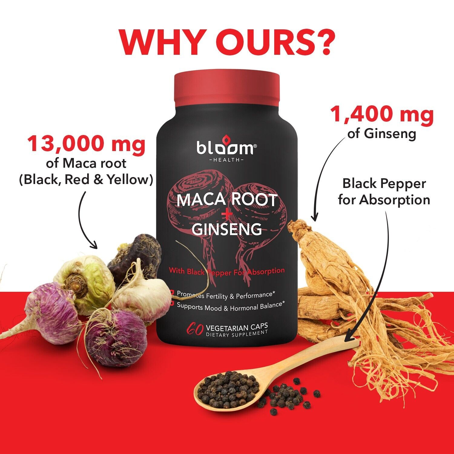 Maca & Ginseng High Potency 14,400mg - 60CT