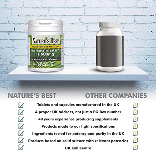 Saw Palmetto 1,600mg High Strength Capsules