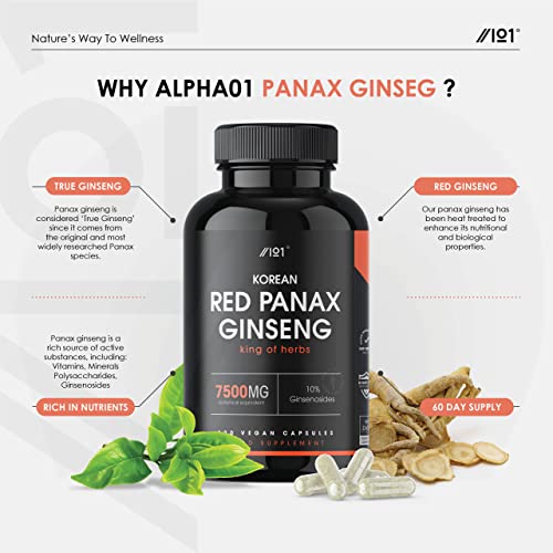 High Strength Panax Ginseng Extract 7500mg 120 Capsules