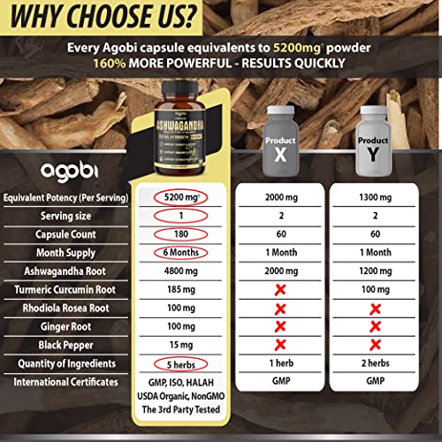 Premium Ashwagandha Capsules with Turmeric & More