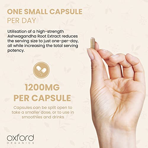 High Strength Ashwagandha Capsules with Black Pepper