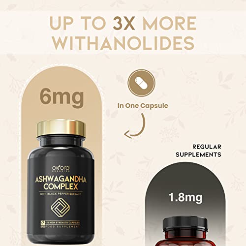 High Strength Ashwagandha Capsules with Black Pepper