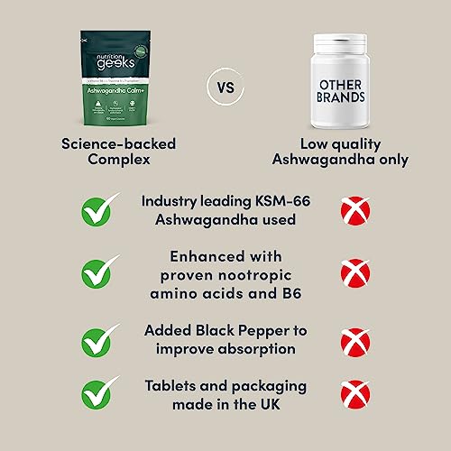 KSM 66 Ashwagandha Capsules for Sleep & Calm