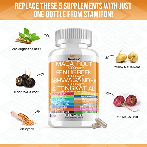 Maca, Fenugreek, Ashwagandha & Herbal Blend Supplement