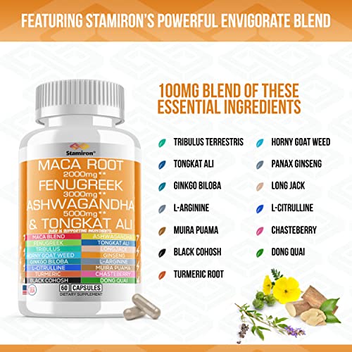 Maca, Fenugreek, Ashwagandha & Herbal Blend Supplement