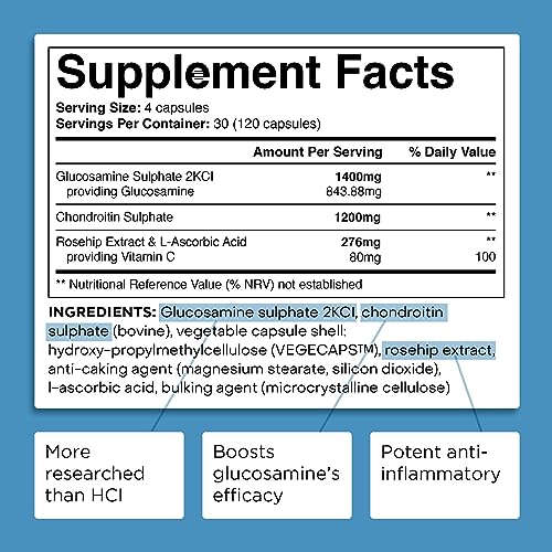 High Strength Glucosamine and Chondroitin Capsules