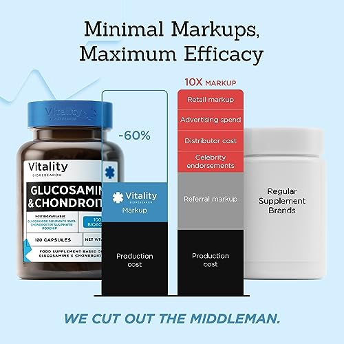 High Strength Glucosamine and Chondroitin Capsules